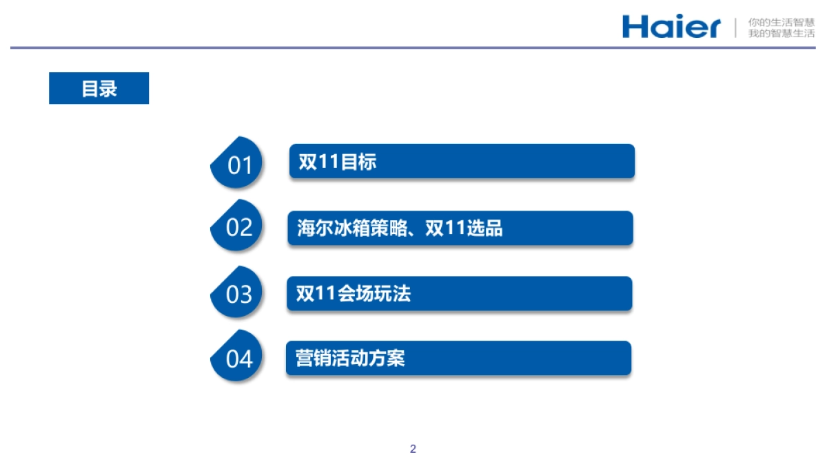 海尔冰箱双十一方案(京东汇报版)_第2页