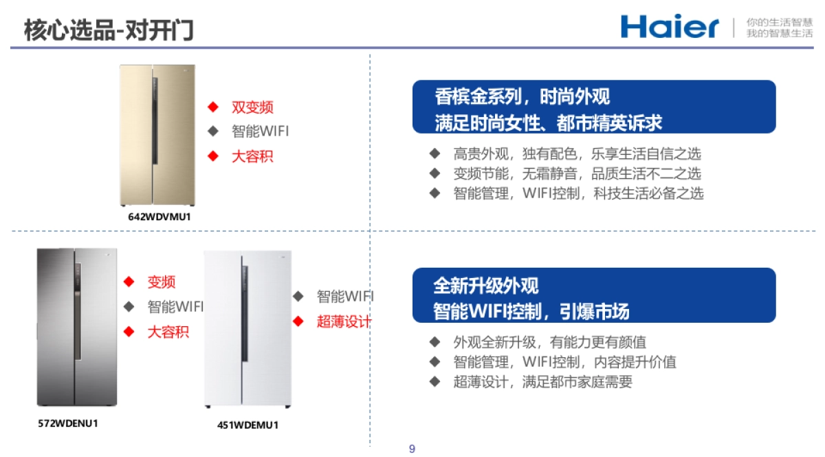 海尔冰箱双十一方案(京东汇报版)_第9页