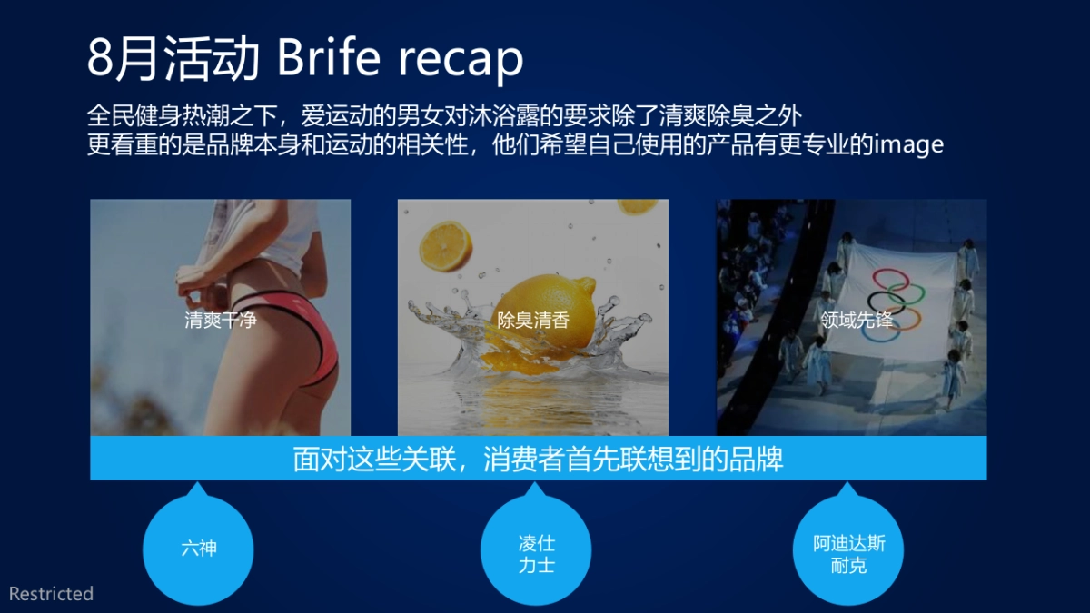 舒肤佳PCC AMJ-JAS 电商计划日历_第10页