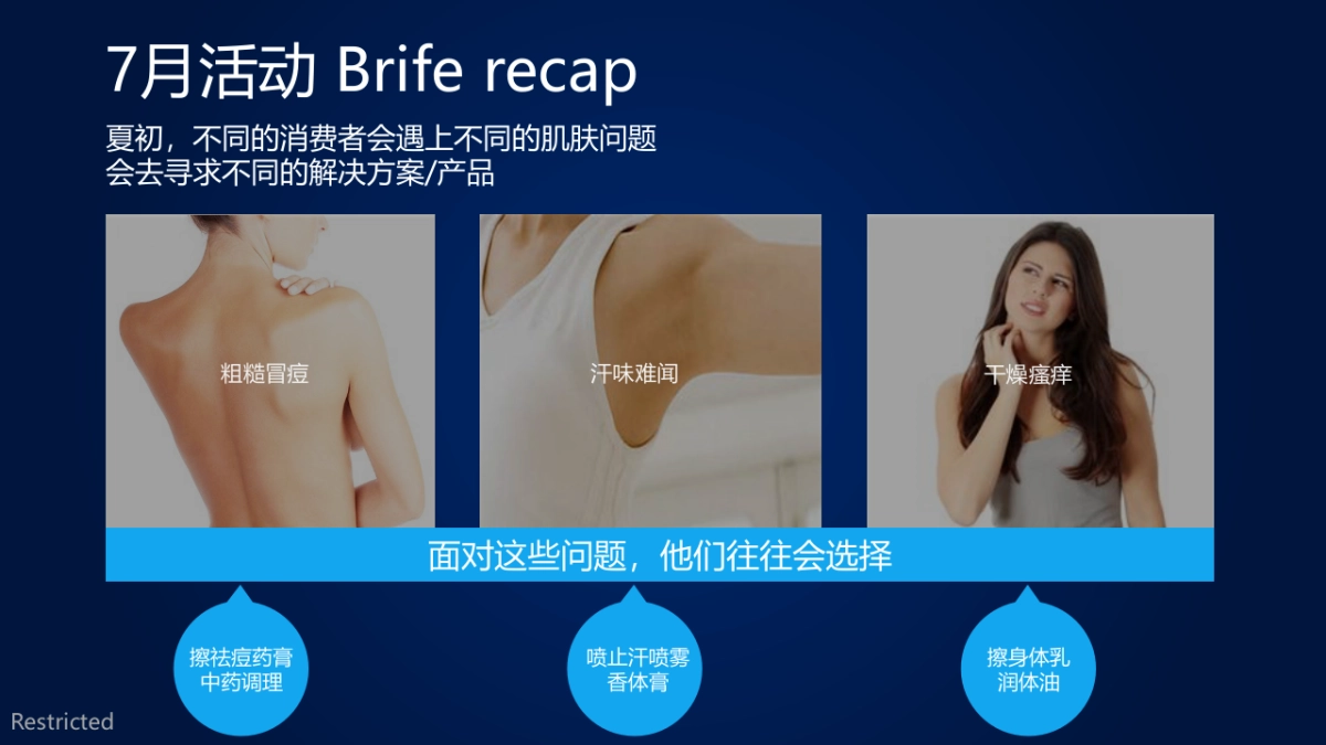 舒肤佳PCC AMJ-JAS 电商计划日历_第5页