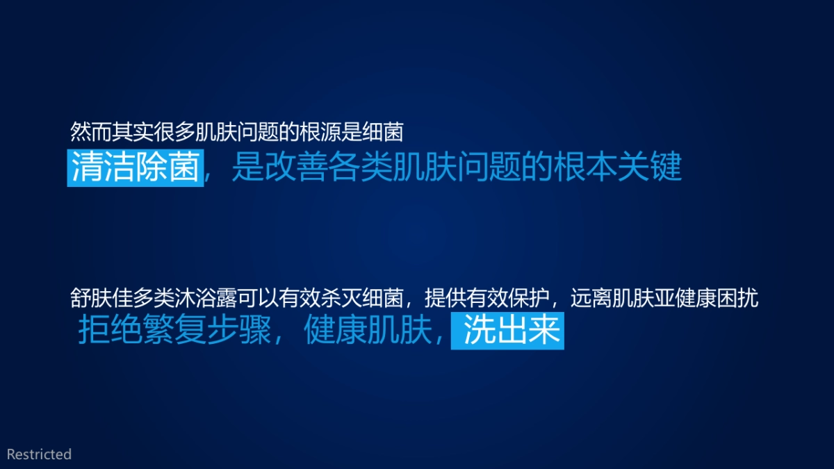 舒肤佳PCC AMJ-JAS 电商计划日历_第6页