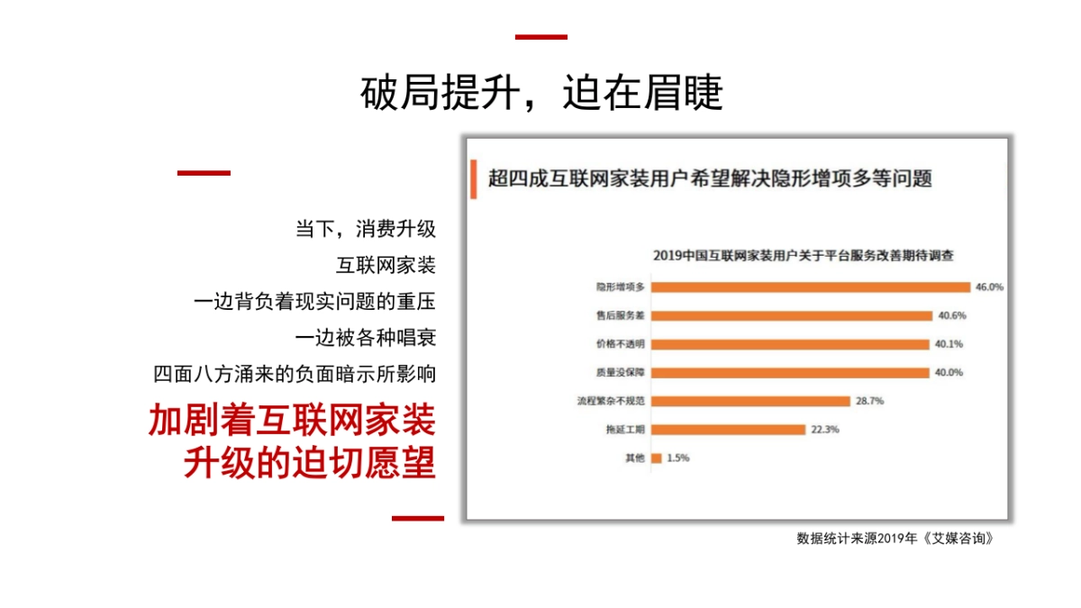 京东家装建材部618内容创意方案_第6页