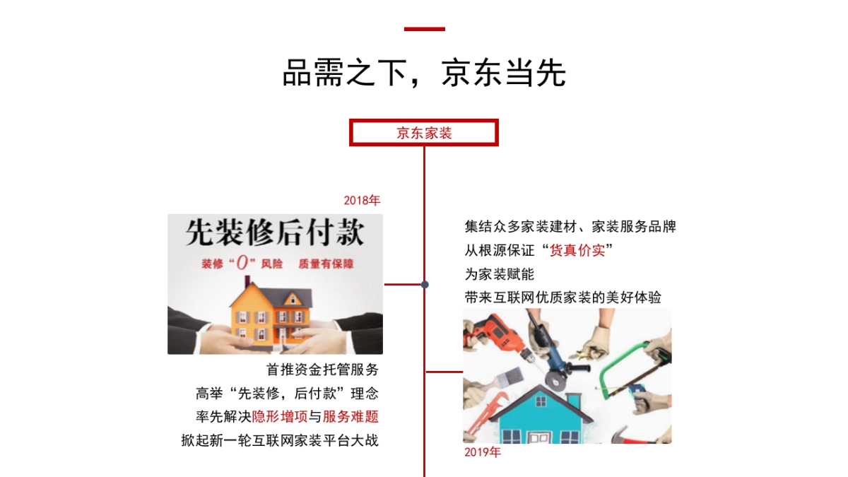 京东家装建材部618内容创意方案_第7页