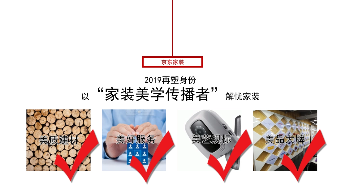 京东家装建材部618内容创意方案_第8页