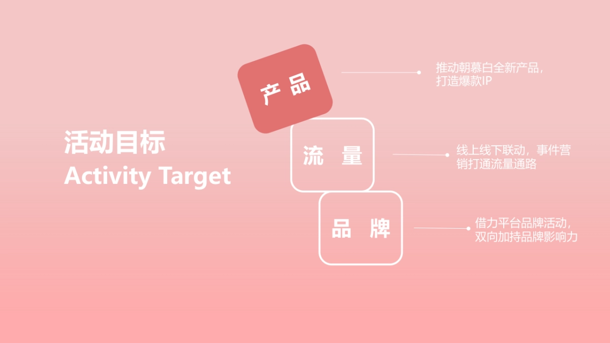 碧生源x京东超级新品日_第4页