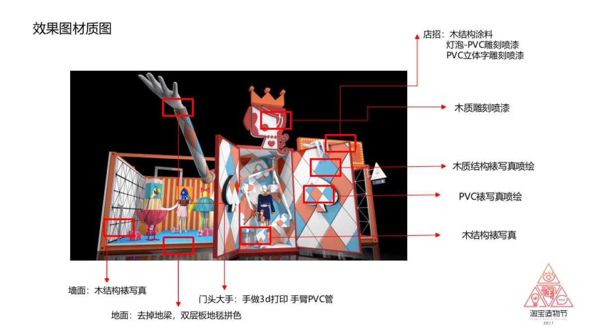 淘宝造物节北街店铺--报馆_第4页