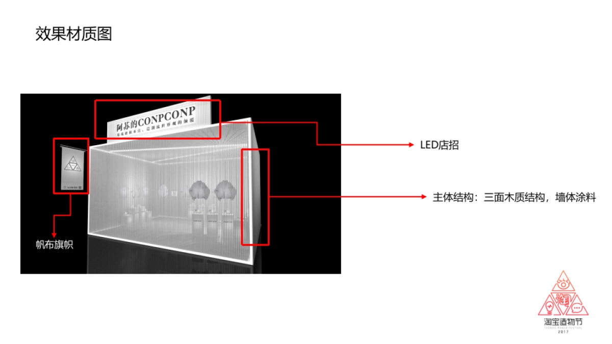 淘宝造物节南街店铺--报馆_第4页