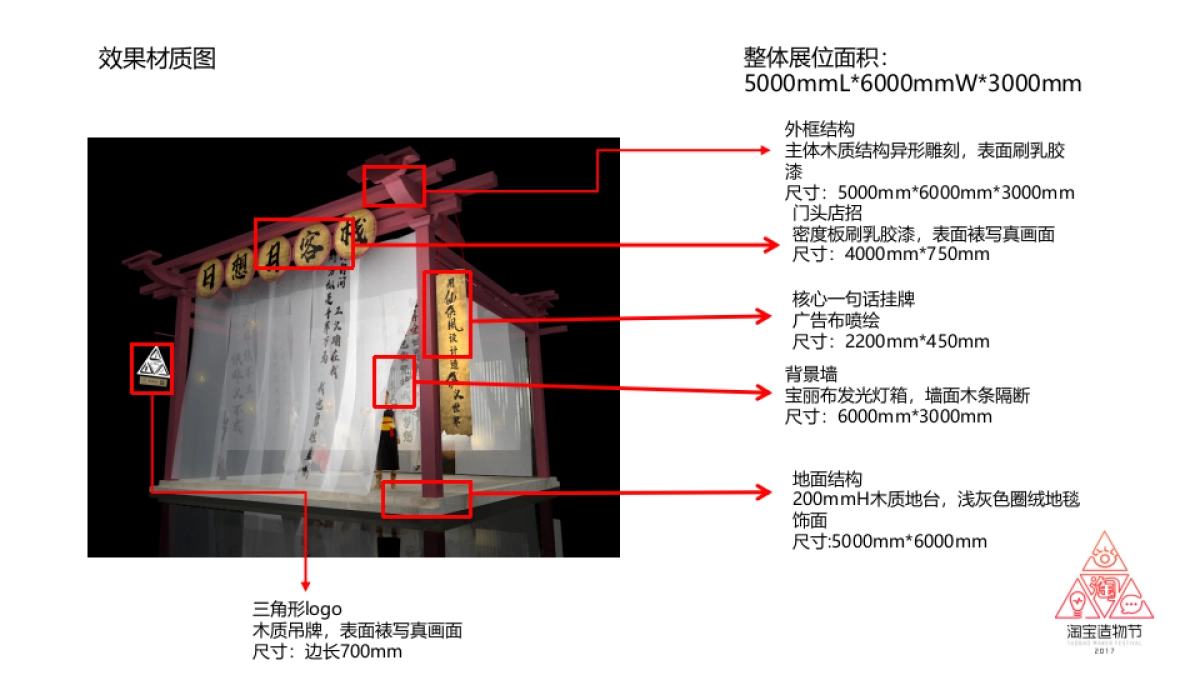 淘宝造物节西市店铺--报馆_第4页