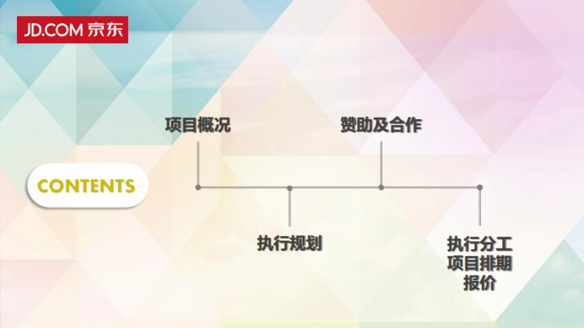【蓝色未来】华东京东派12月吃货联盟活动招标方案_第2页