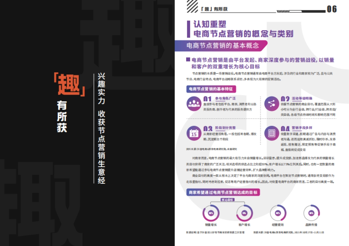 2022抖音电商大促营销宝典-抖音电商_第4页