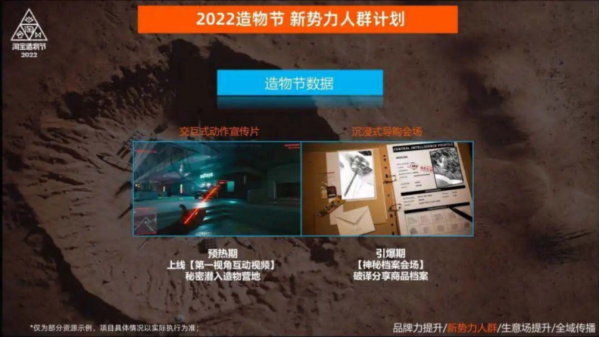 2022淘宝造物节策划最新汇总版_第10页