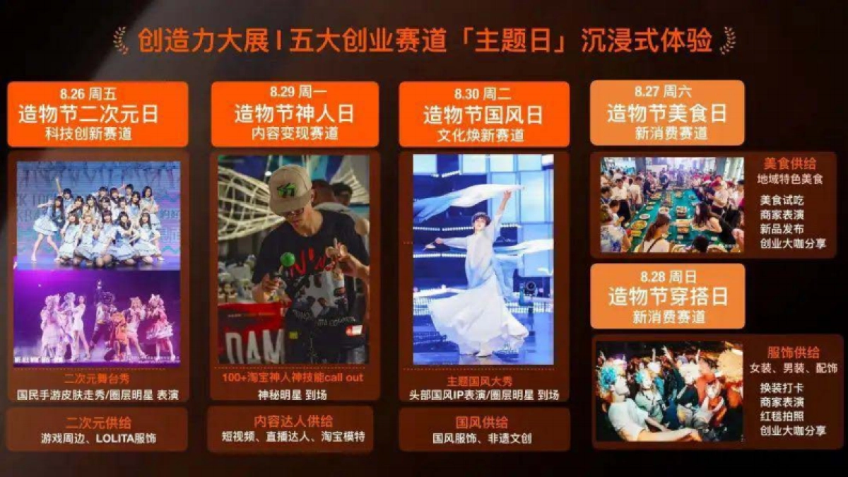 2022淘宝造物节策划最新汇总版_第2页
