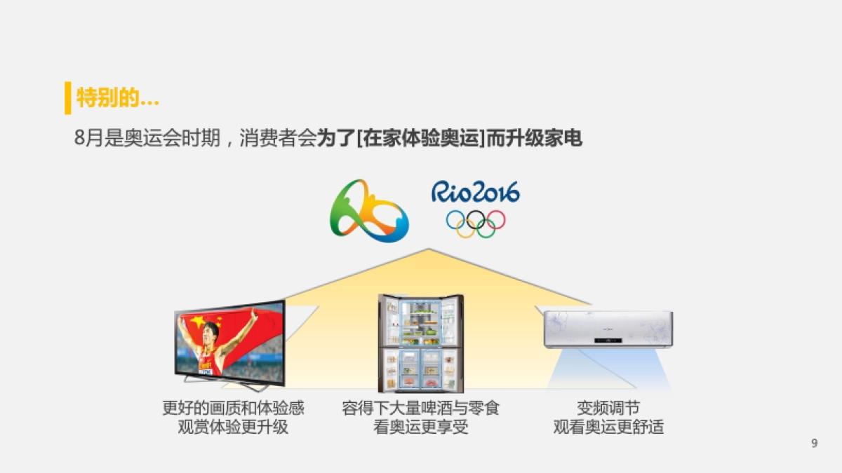 【Cheil杰尔广告】京东家电815&101campaign方案_第9页