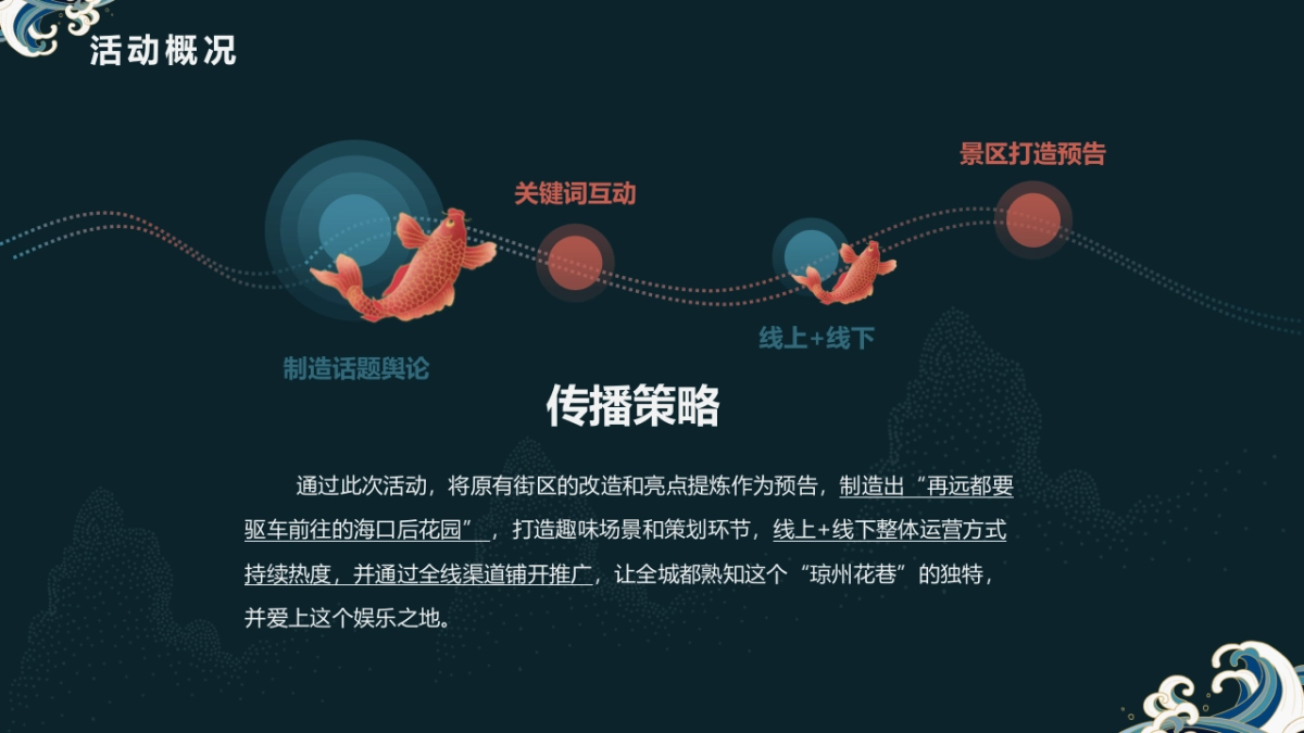 2020文旅项目古镇国潮市集（十二时辰吉市已到主题）活动策划方案_第10页