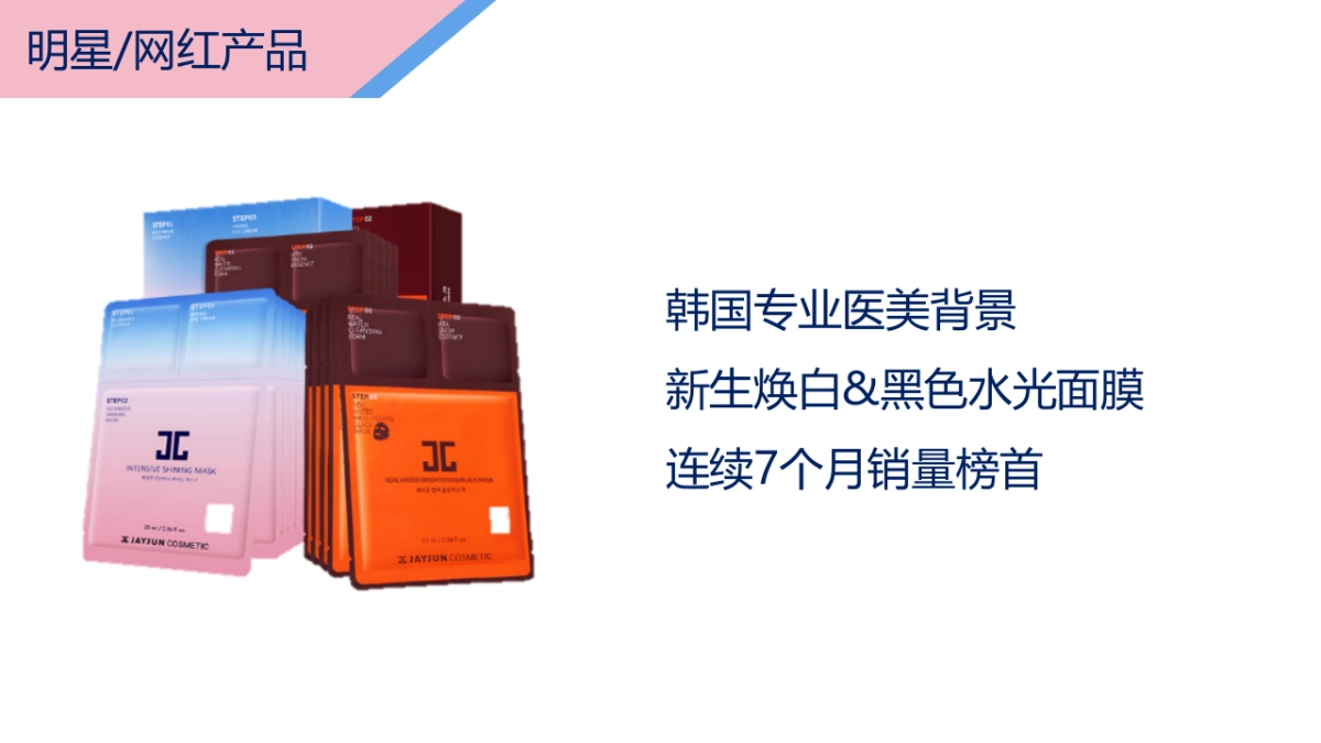 JAYJUN×天猫欢聚日活动策划方案_第8页