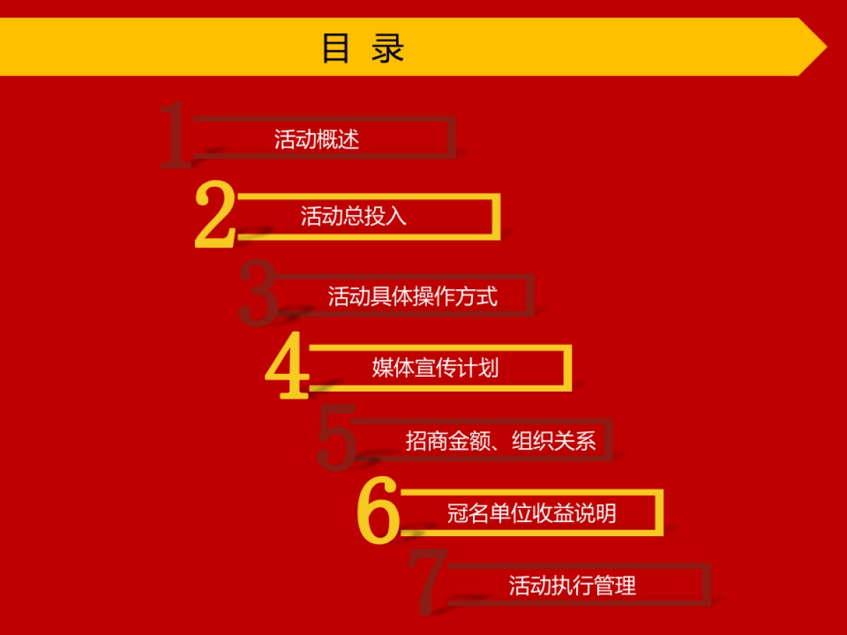 大吉大利免费吃鸡活动方案_第2页