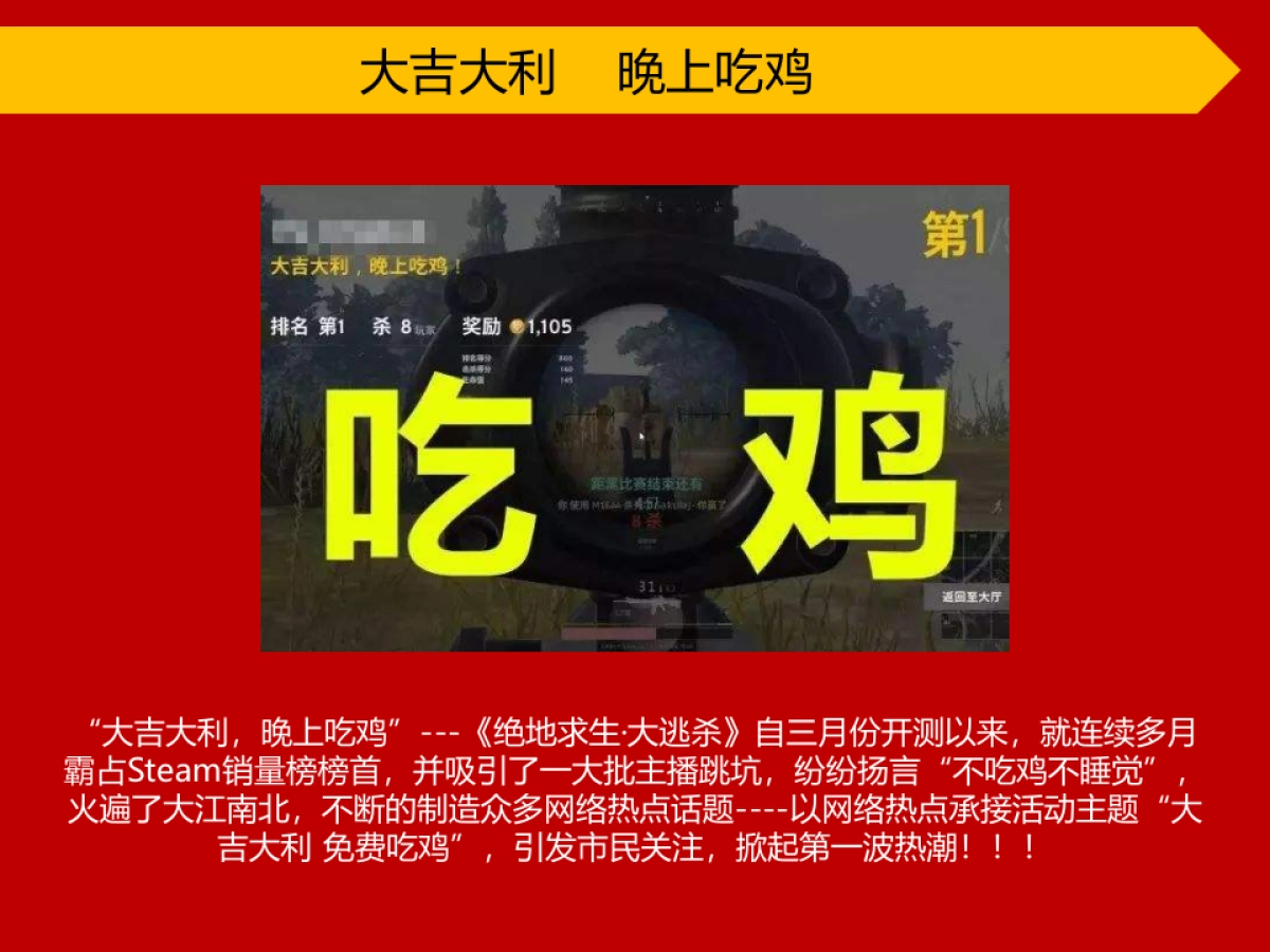 大吉大利免费吃鸡活动方案_第4页