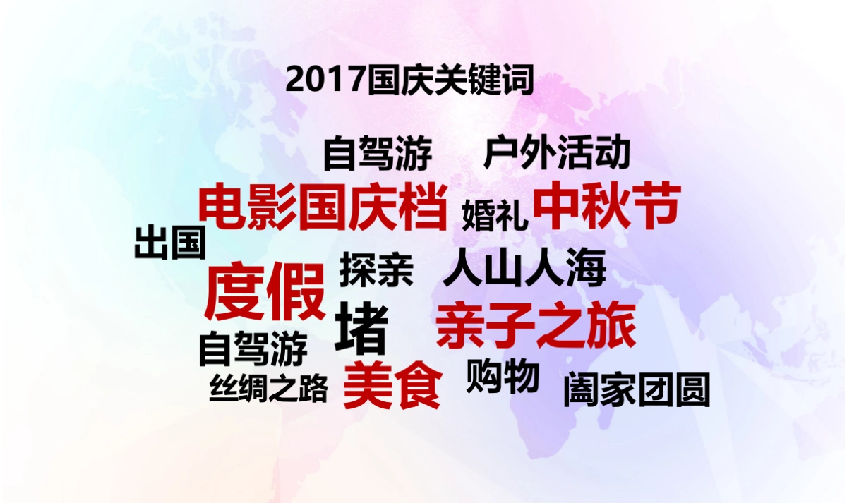 融创万达城国庆系列活动策划案_第3页