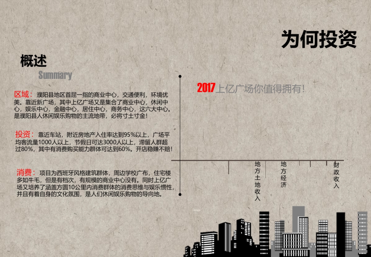 上亿广场度活动提报方案_第10页