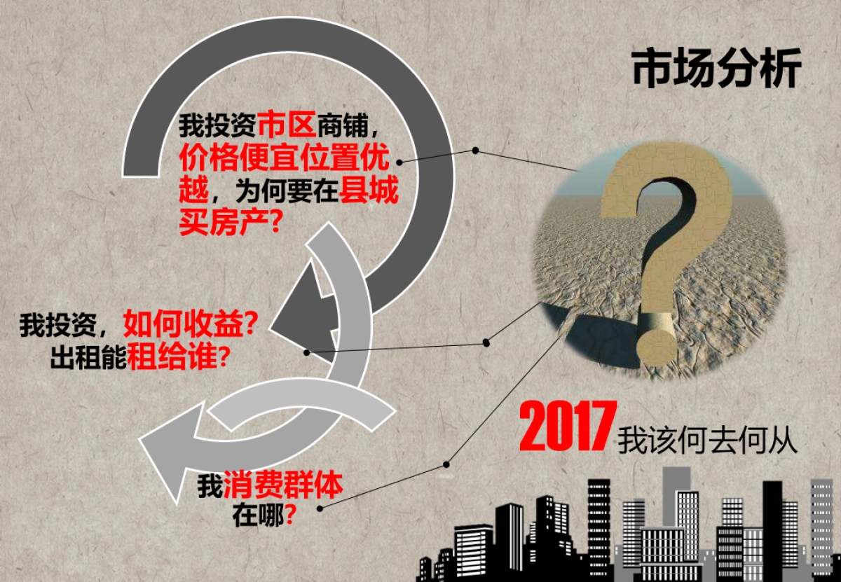 上亿广场度活动提报方案_第9页