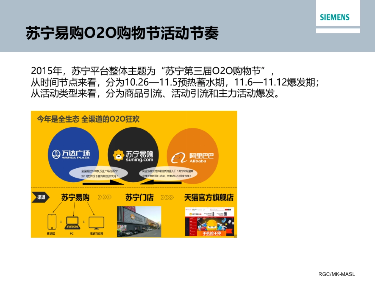 苏宁双11活动总结_第3页