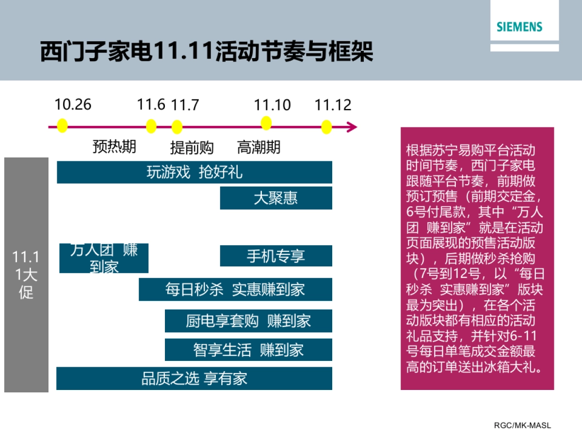 苏宁双11活动总结_第4页