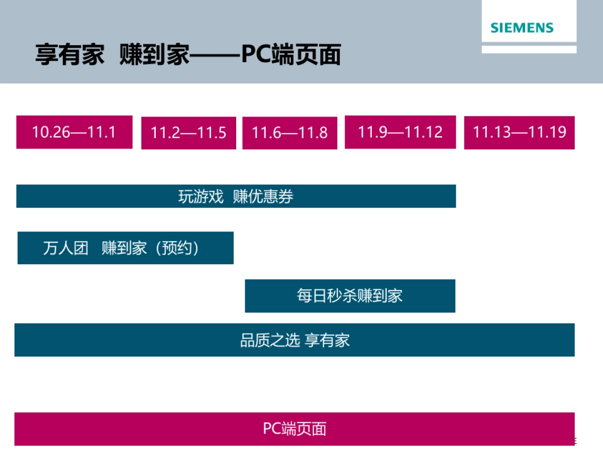 苏宁双11活动总结_第6页