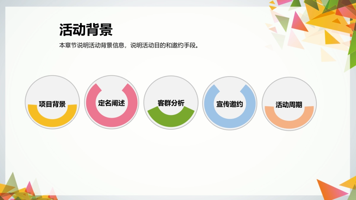 万达城洋盘向前冲活动策划方案_第4页