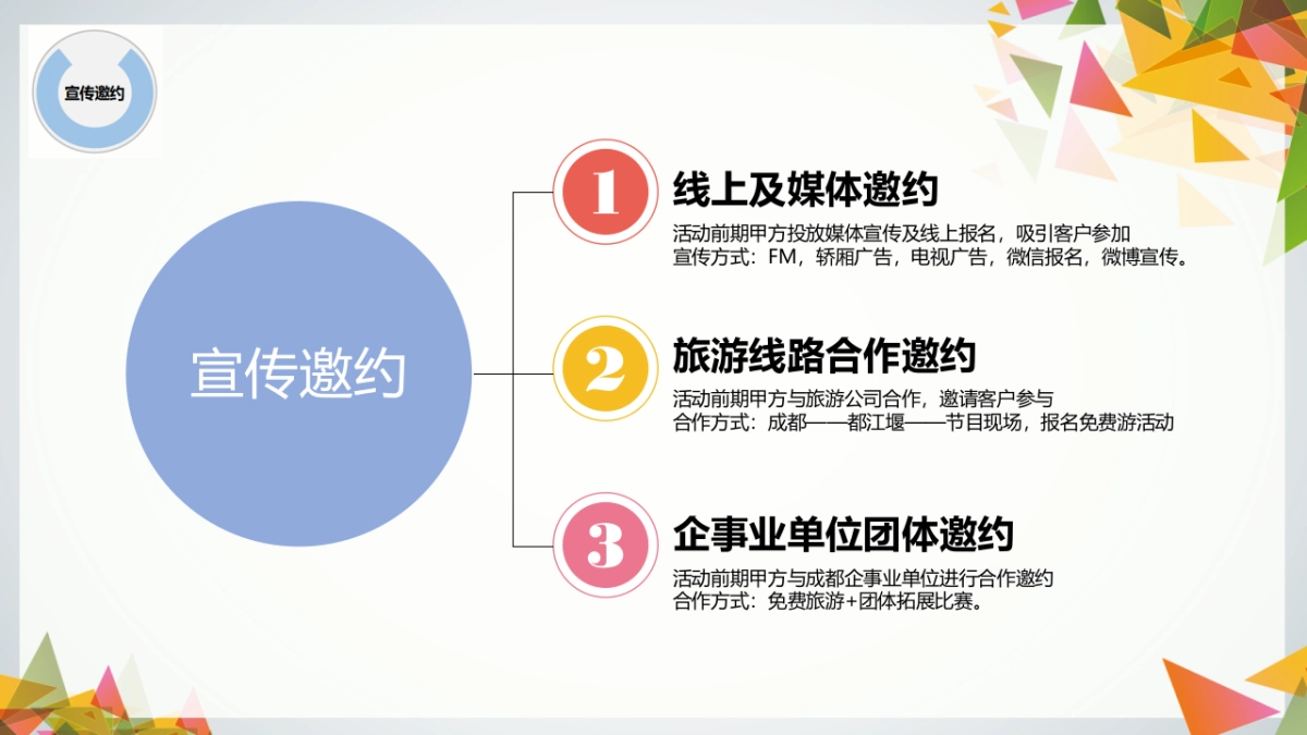 万达城洋盘向前冲活动策划方案_第8页