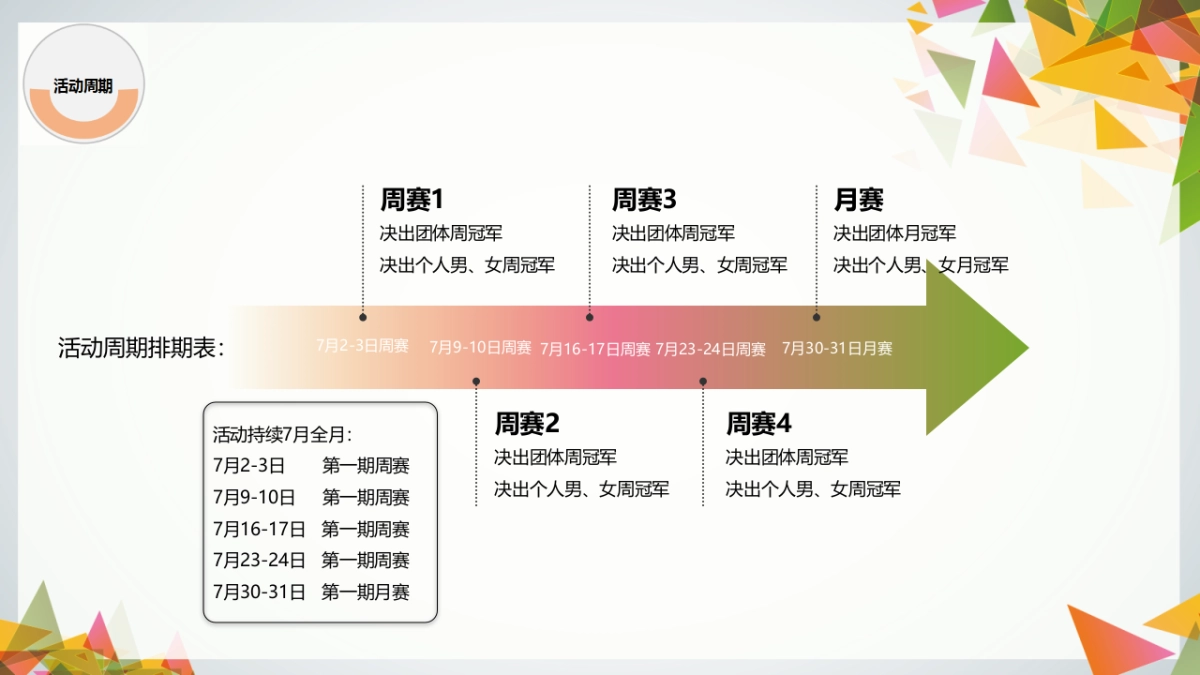 万达城洋盘向前冲活动策划方案_第9页