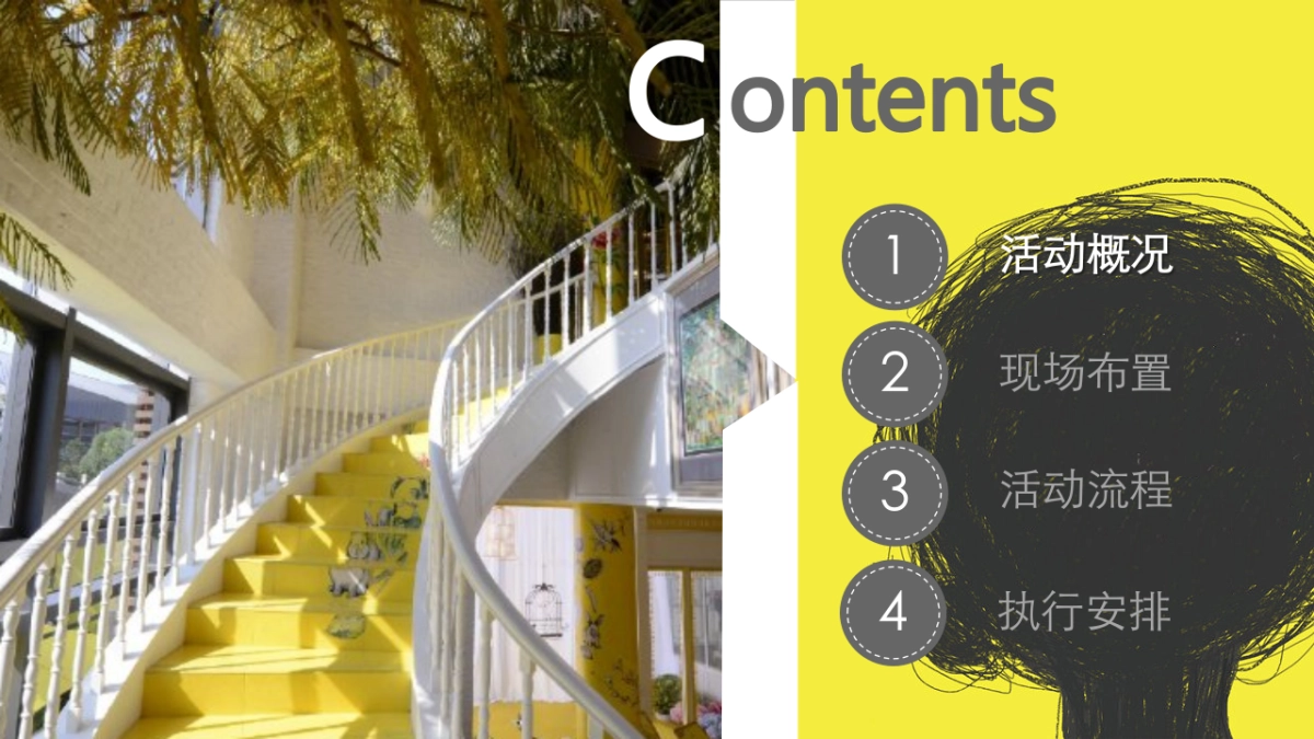 万达广场精品软装饰品拍卖活动策划案_第2页