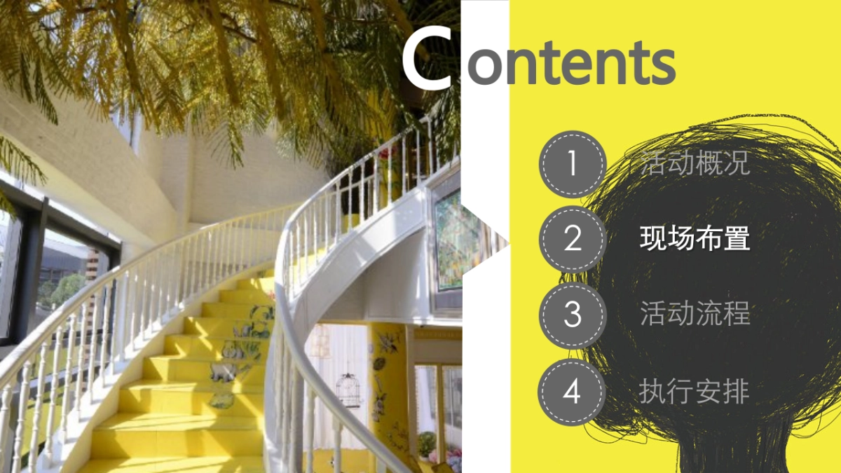 万达广场精品软装饰品拍卖活动策划案_第5页