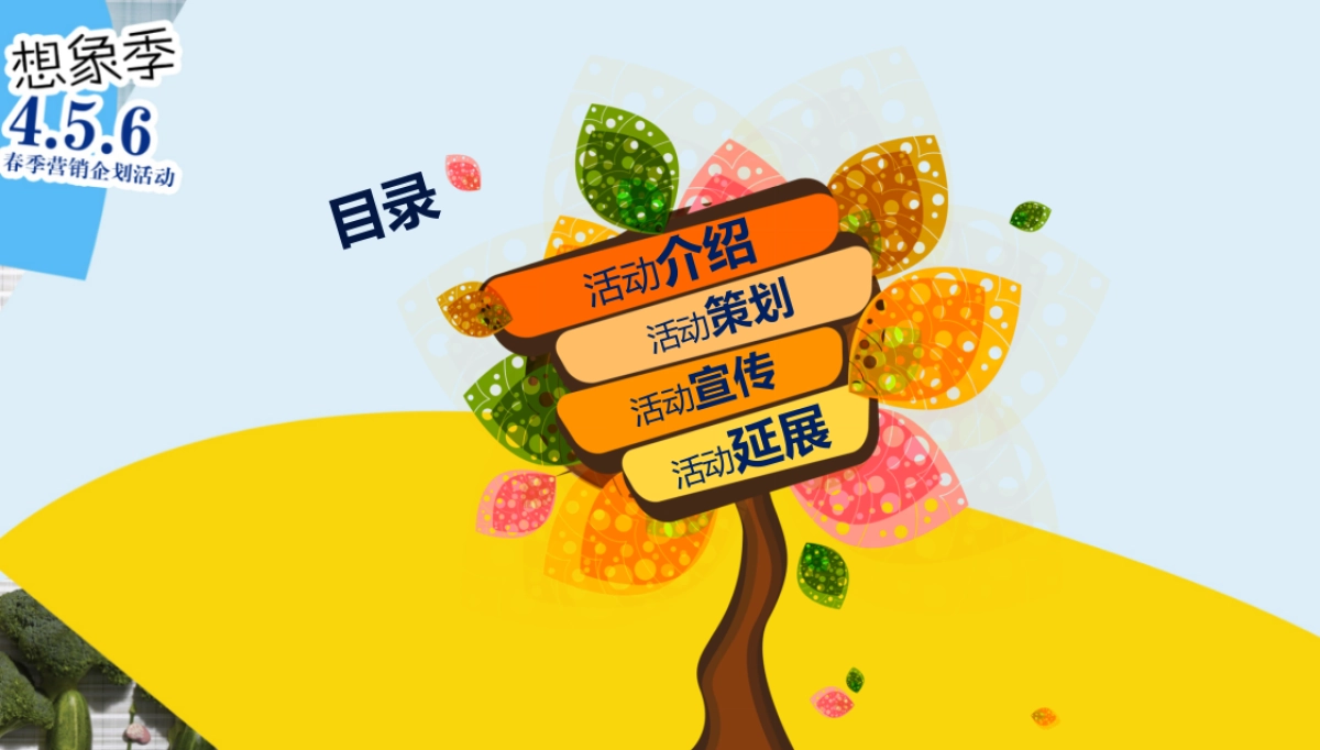 万达广场四月春季活动方案_第2页