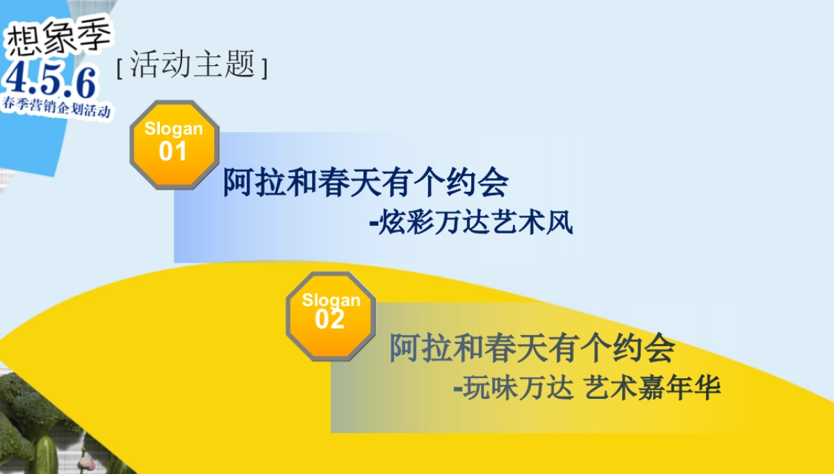 万达广场四月春季活动方案_第6页