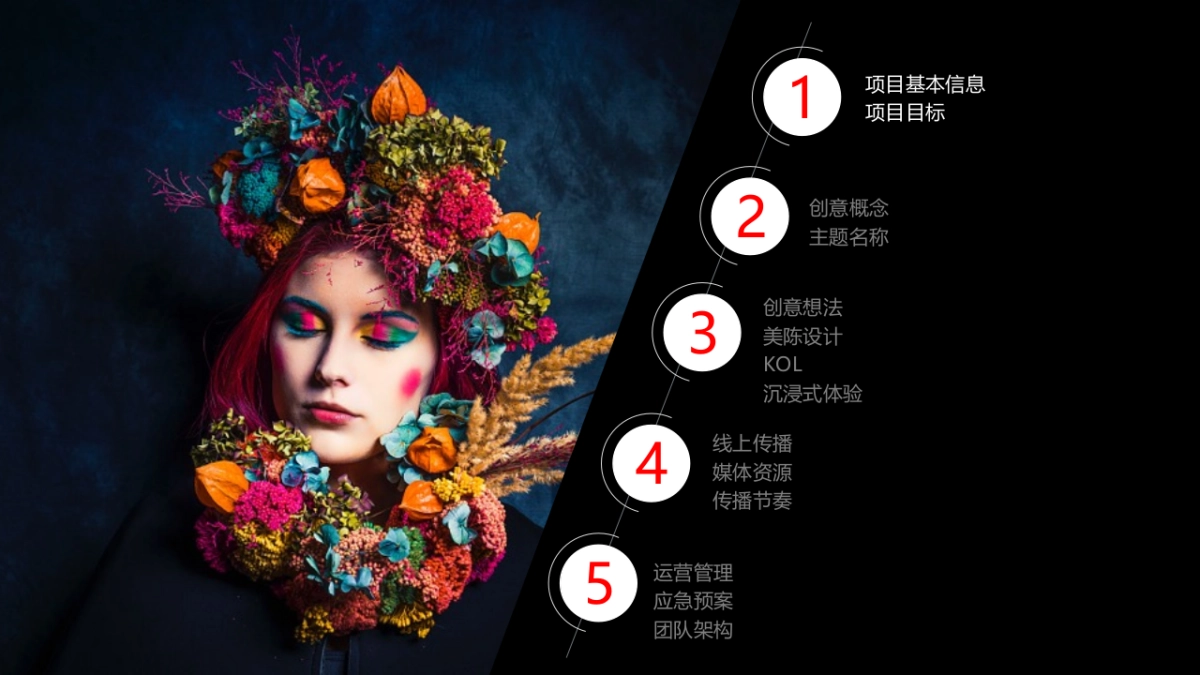 2018北京摩方开业活动方案_第2页