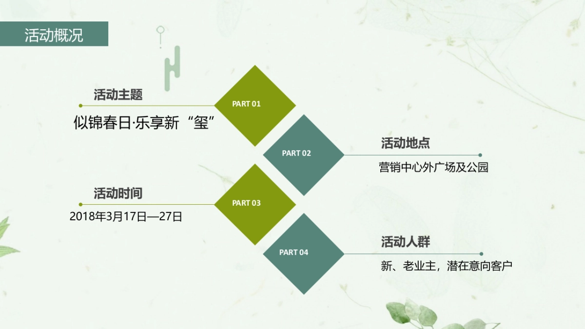 2018春季萌宠节地产签约活动策划案_第2页