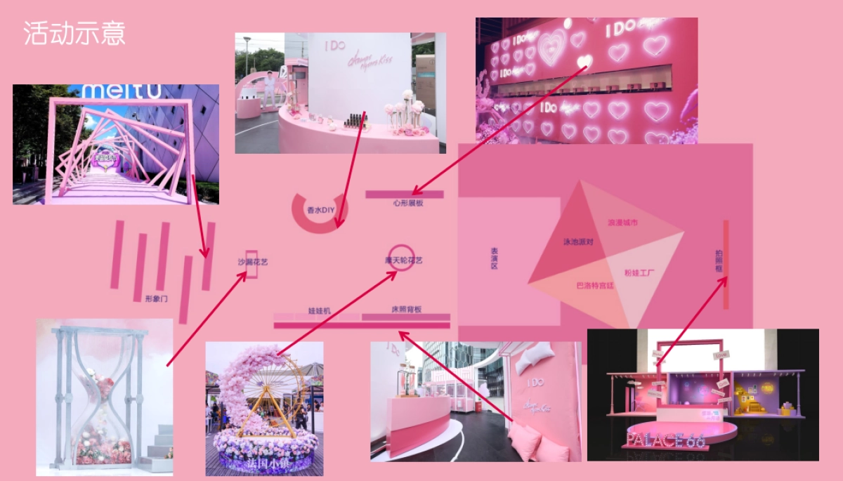 2018粉红风暴来袭中央广场七夕活动策划案_第5页