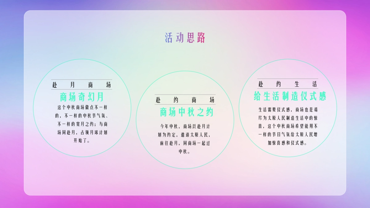 2018购物中心赴月中秋主题活动策划方案_第9页