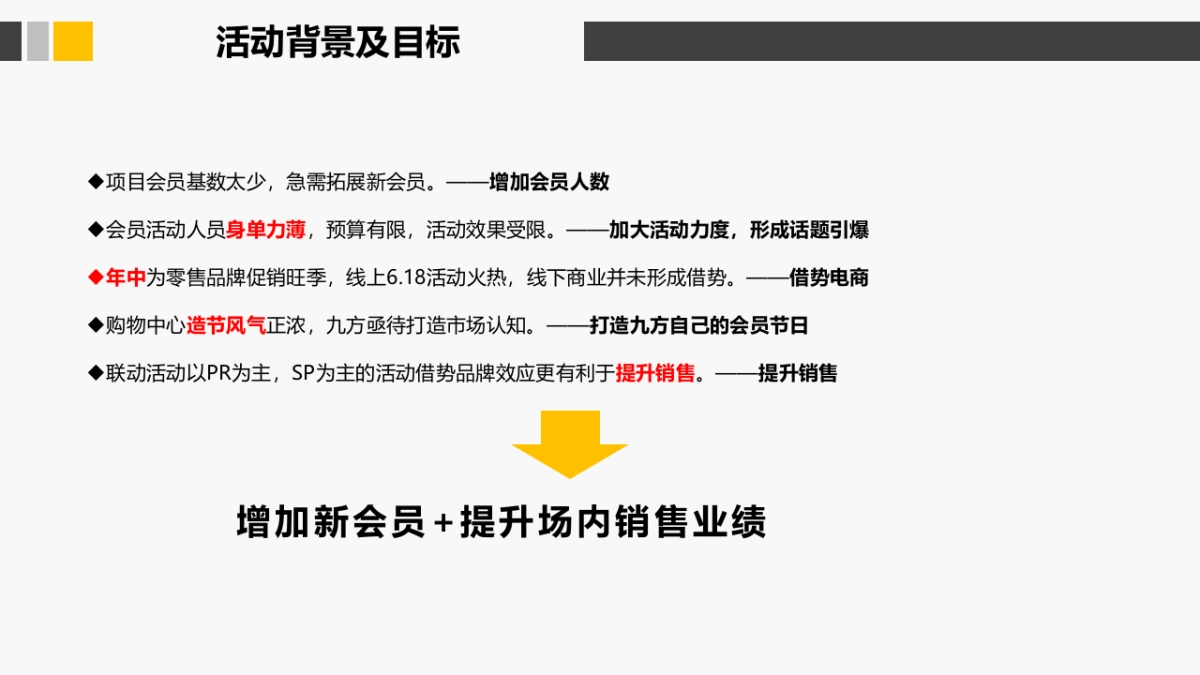 2018九方购物中心粉丝节活动方案_第3页