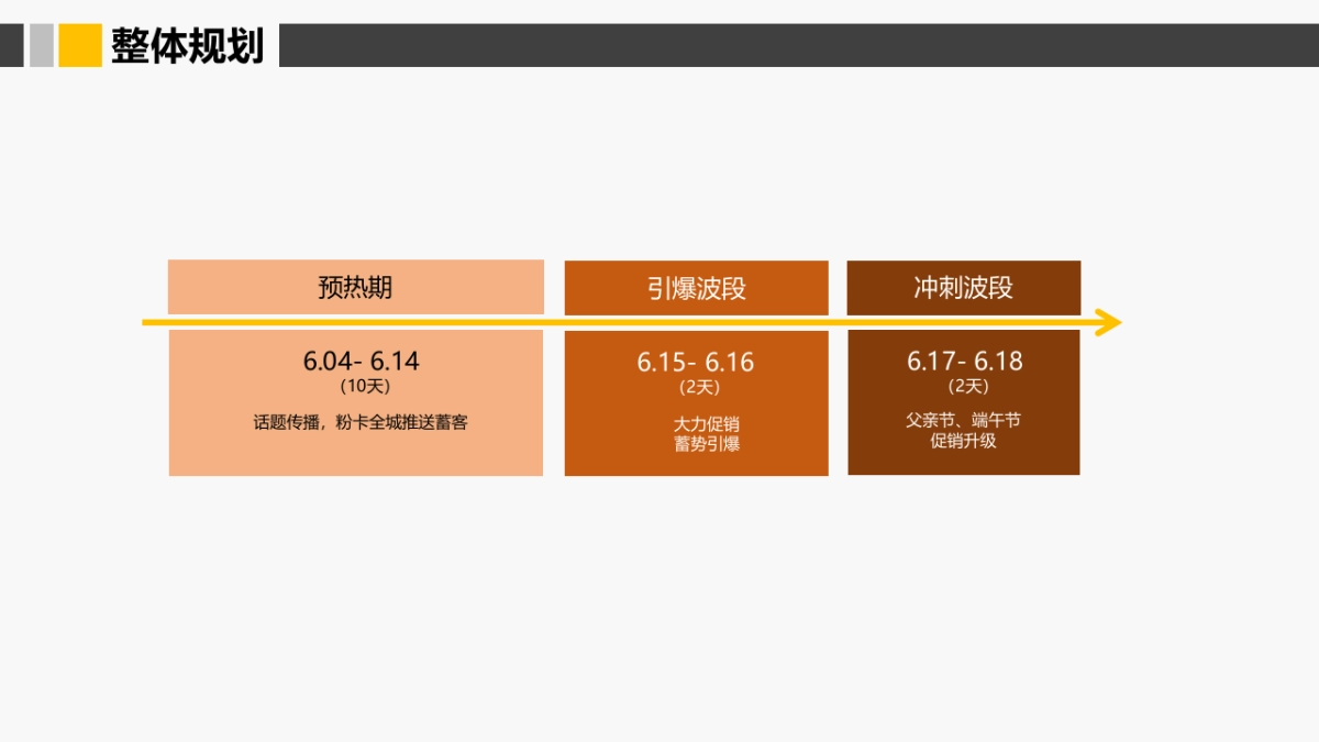 2018九方购物中心粉丝节活动方案_第5页