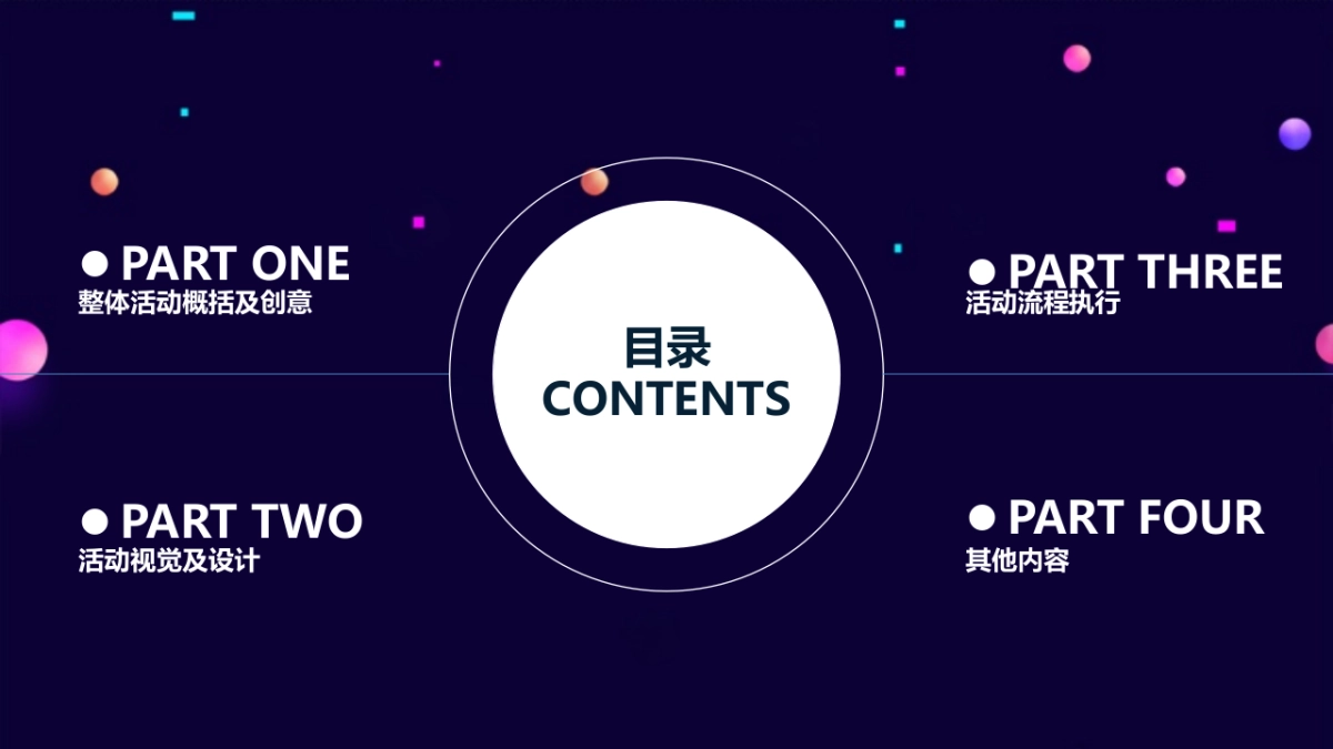 2019BOSS直聘年会活动方案策划方案_第2页