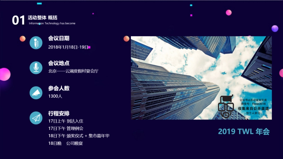 2019BOSS直聘年会活动方案策划方案_第4页