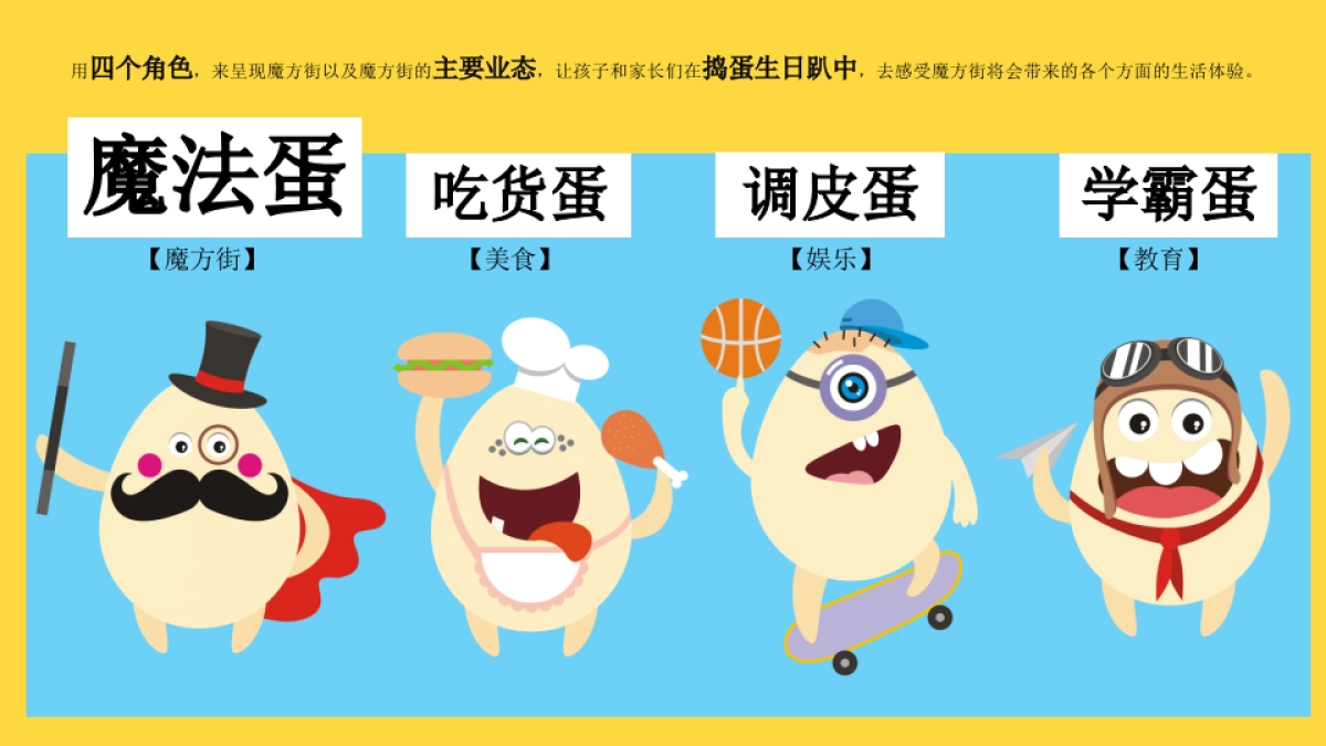 2019地产项目魔方街开街活动策划方案_第10页