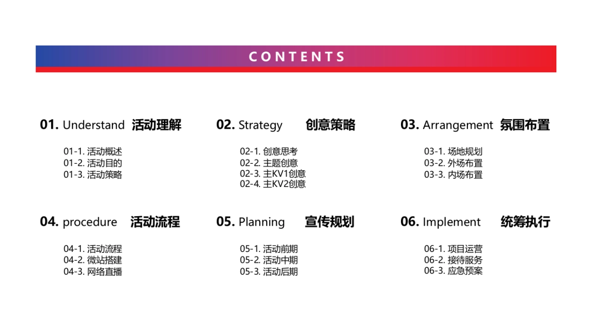 2019年维他奶国际集团年会活动策划方案20181115_第2页