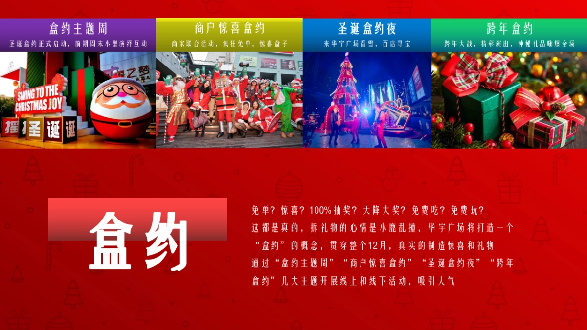 2019商场广场12月专场“奇幻华宇 双旦盒约季”活动策划方案_第6页