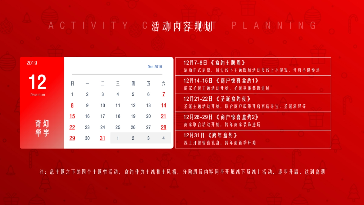 2019商场广场12月专场“奇幻华宇 双旦盒约季”活动策划方案_第8页