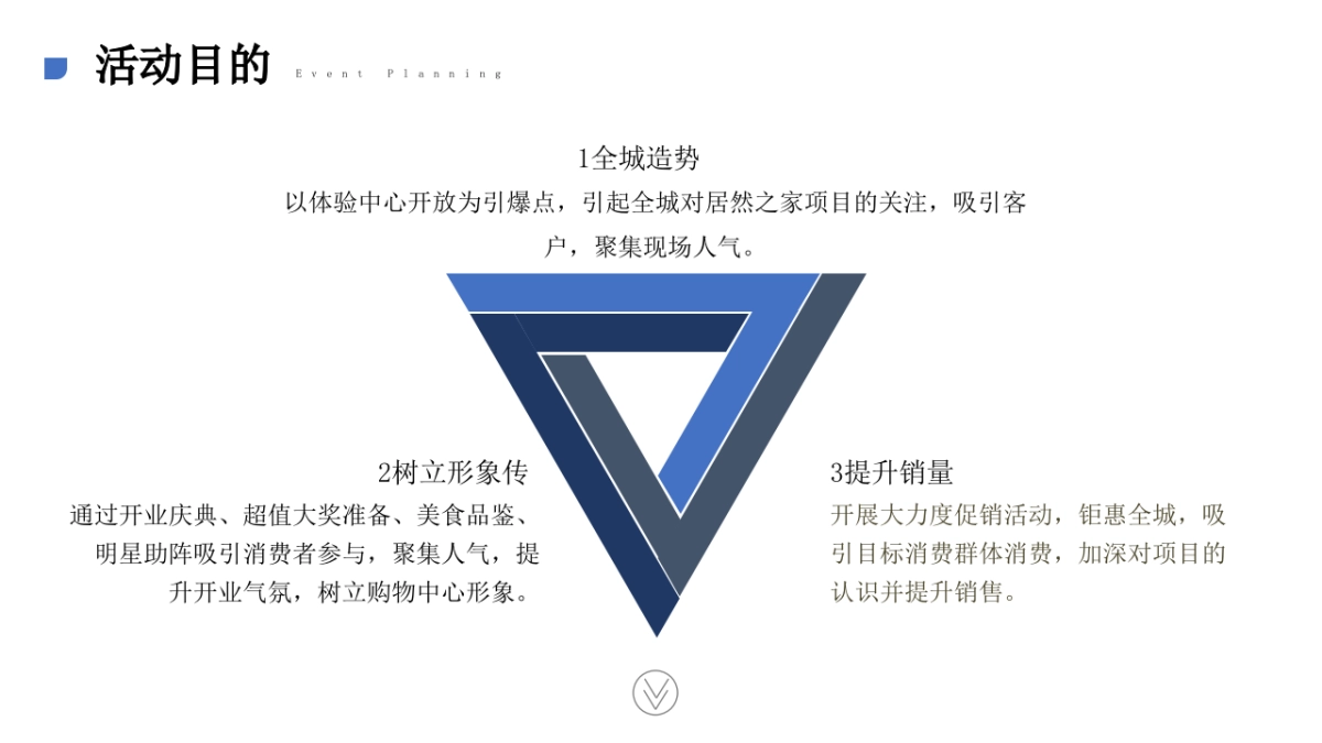 2019项城居然之家开放盛典活动策划方案_第10页