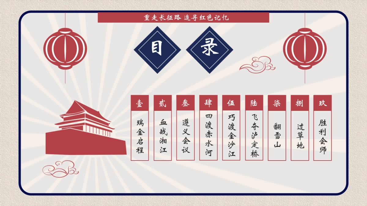 2020“重走长征路”红色党建活动方案_第6页