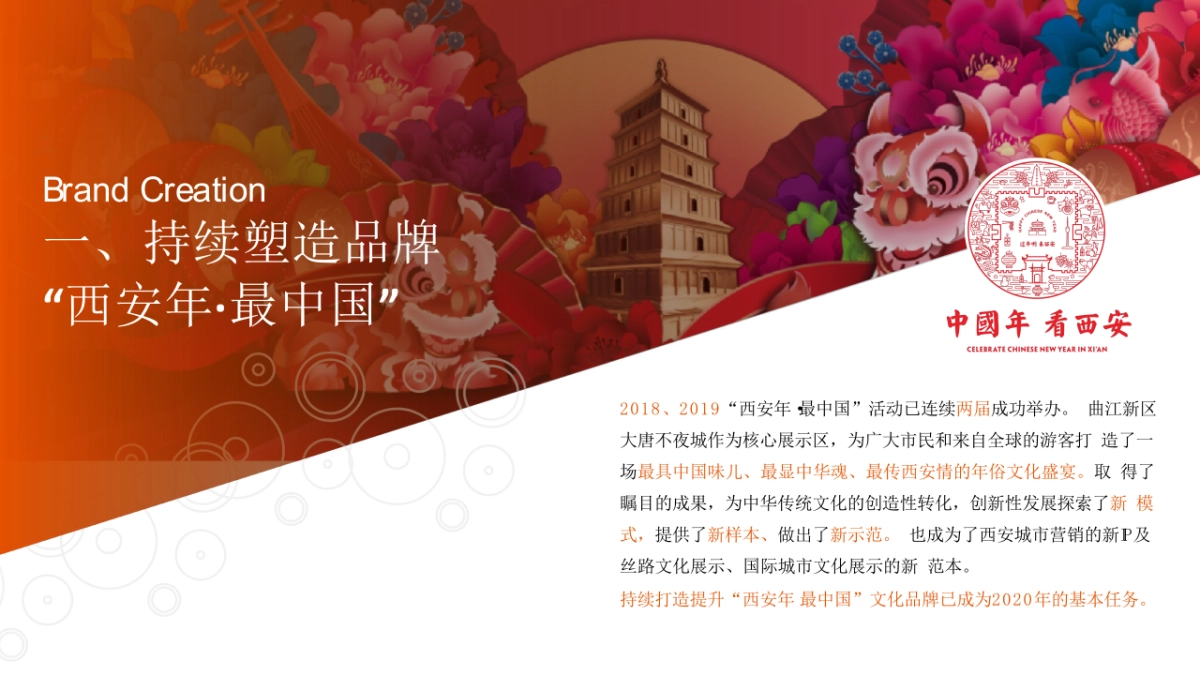 2020大唐不夜城步行街西安年活动策划案_第4页