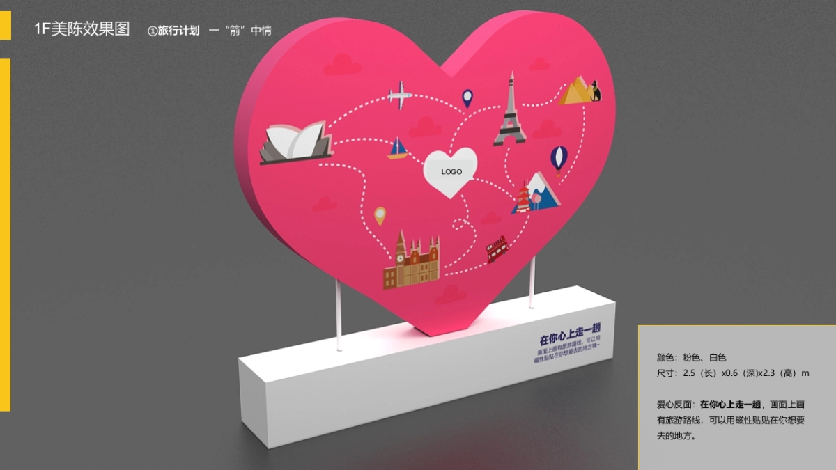 2020购物中心5月「创意旅行主题」活动策划方案45页_第10页